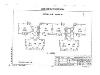 荣盛·金鹗御府荣盛▪金鹗御府1栋7