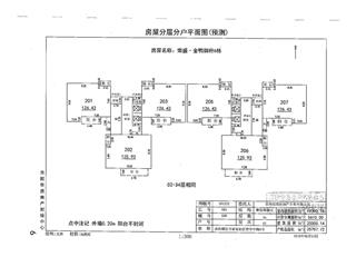 荣盛·金鹗御府荣盛▪金鹗御府6栋7