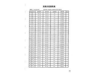 荣盛·金鹗御府荣盛▪金鹗御府6栋4