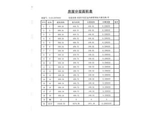 碧桂园·奥体华府碧桂园·奥体华府星悦郡3栋4
