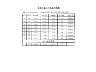 碧桂园·奥体华府碧桂园·奥体华府星悦郡3栋5