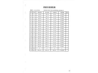 碧桂园·奥体华府碧桂园·奥体华府星悦郡4栋4