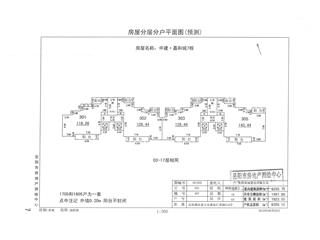 中建嘉和城7号栋9