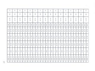 保利·中央公园A区7栋14