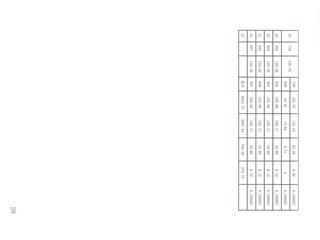 保利·中央公园A区7栋15