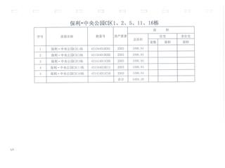 保利·中央公园C区2栋7