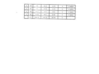 南翔万商（岳阳）风情街3栋9