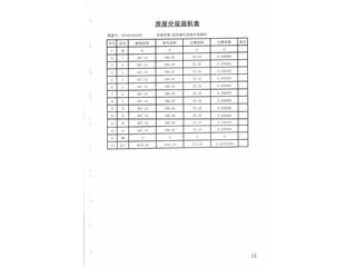 大学城·商业街7栋9