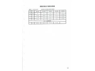 大学城·商业街7栋10