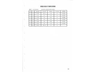 大学城·商业街6栋6