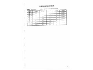 祥生·金麟府45栋3