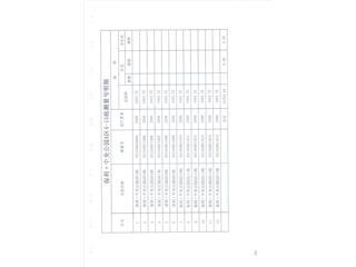 保利·中央公园A区14栋2