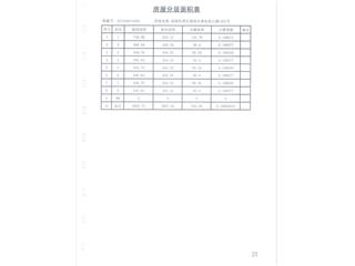 保利·中央公园A区14栋10