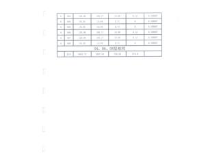 保利·中央公园A区14栋12