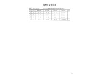 保利·中央公园C区20栋11