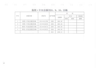 保利·中央公园C区22栋7