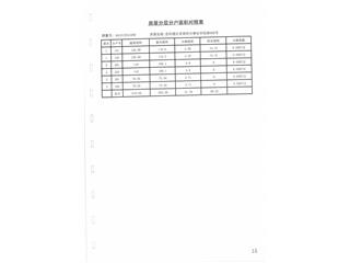 祥生·金麟府85栋6