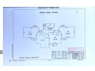 碧桂园·时代城碧桂园·时代城8栋5