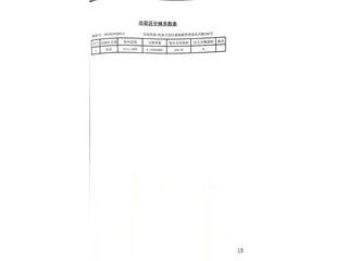 富兴御城国际一期14栋10