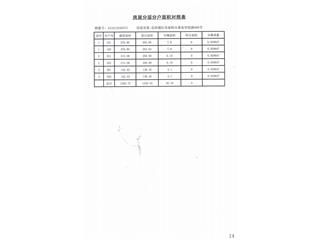 祥生·金麟府73栋4