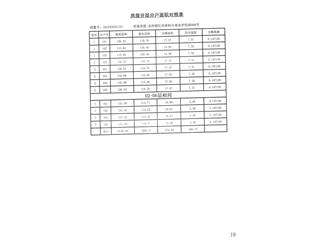 祥生·金麟府101栋6