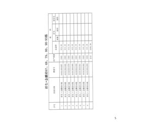 祥生·金麟府80栋3