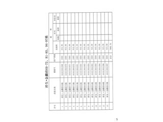 祥生·金麟府81栋3