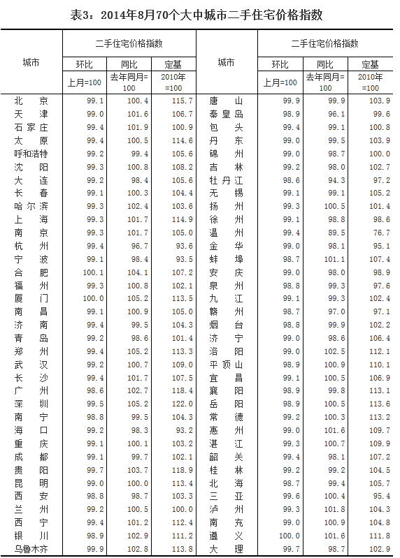 http://y3.ifengimg.com/e3f56b42c06332f1/2014/0918/rdn_541a38b2bba30.png