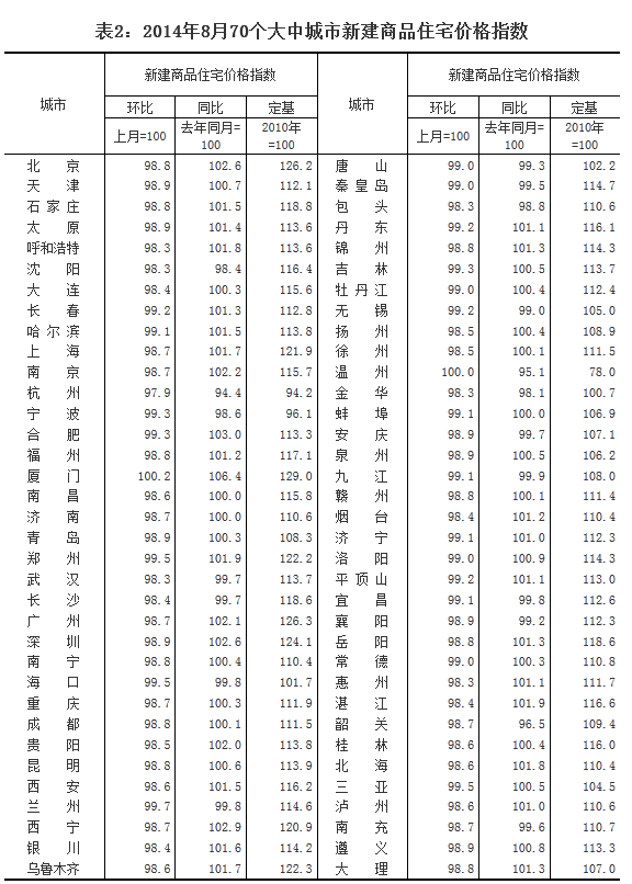 http://y3.ifengimg.com/e3f56b42c06332f1/2014/0918/rdn_541a387e86eba.png