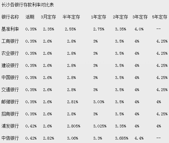 http://news.xinhuanet.com/house/cs/2014-11/24/1113369503_14167885668141n.jpg