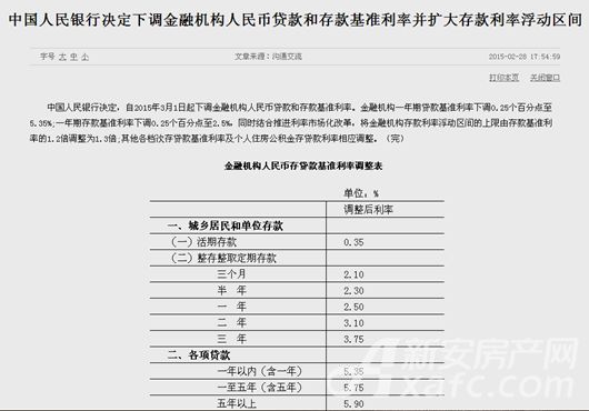 央行两会前再次降息 分析购房者贷款百万可省九万