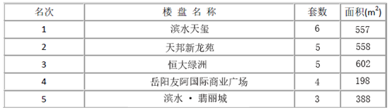 说明: C:\Users\xx\Desktop\0.png