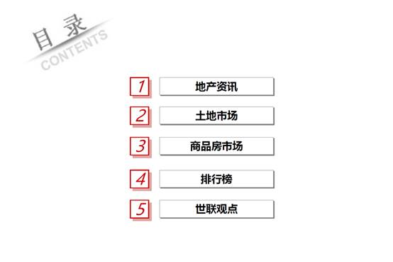 说明: 月报目录